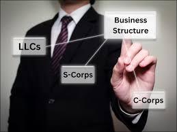 Dallas Tax Filing Services with Local Support