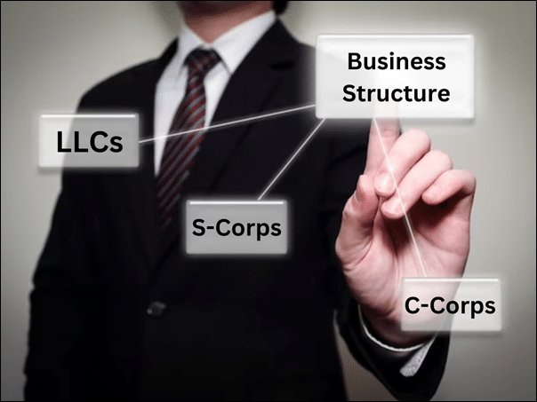 Online tax consulting for businesses Dallas